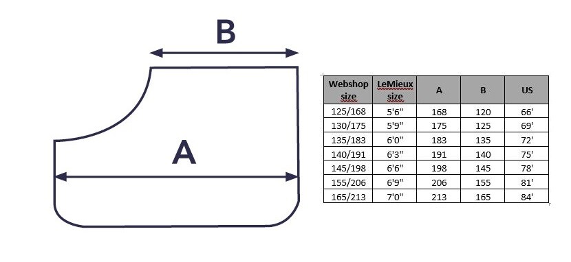 sizechart.name