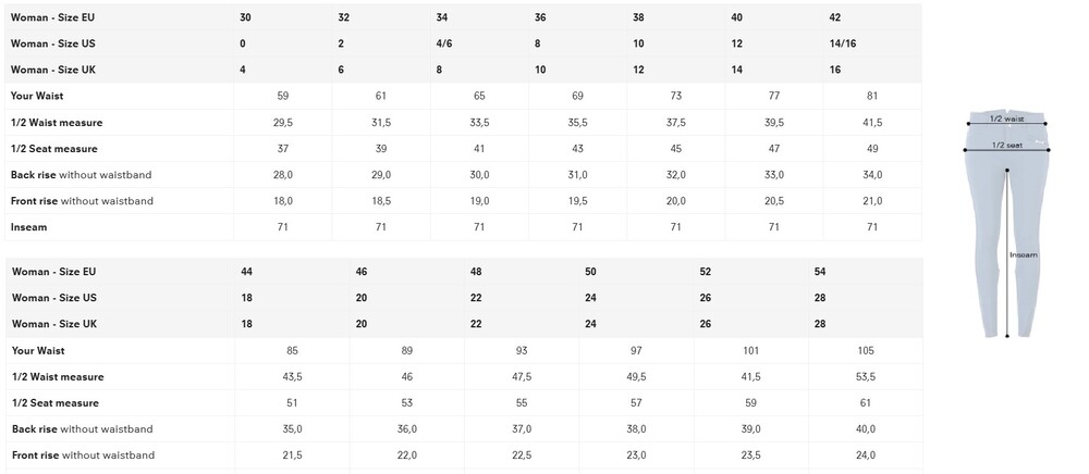 sizechart.name