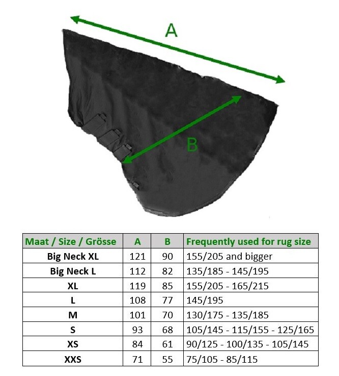 sizechart.name