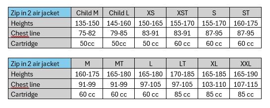 sizechart.name