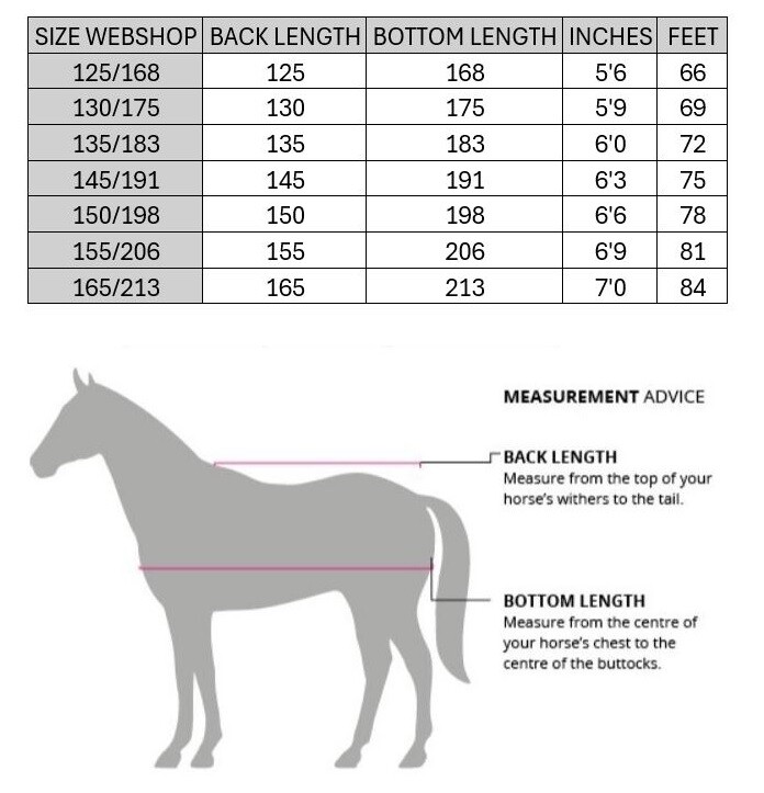 sizechart.name