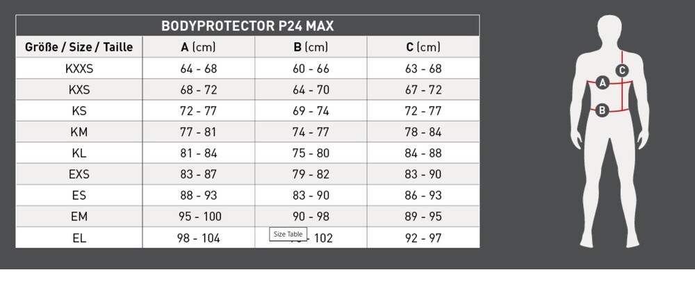 sizechart.name