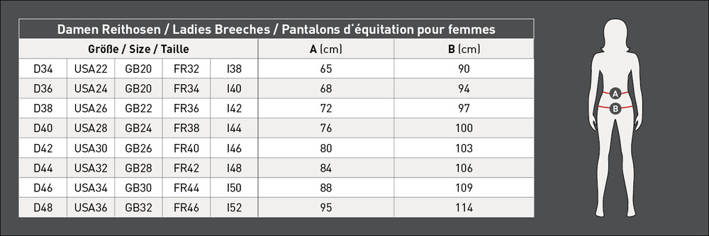 sizechart.name