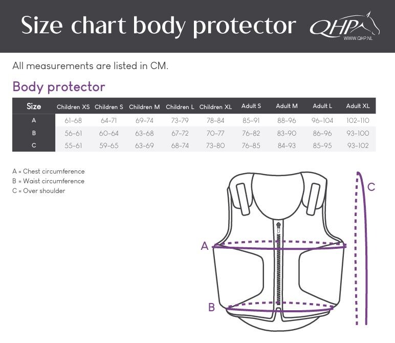 sizechart.name